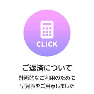 ご返済について